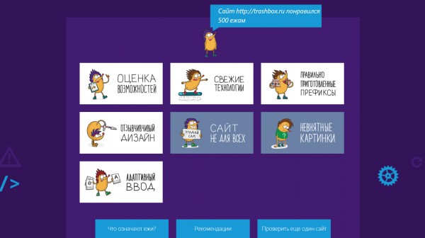 Habrahabr и Microsoft запустили инструмент для оценки веб-сайтов