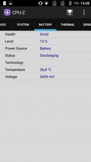 Обзор Phicomm Energy 653