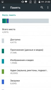 Обзор Phicomm Energy 653