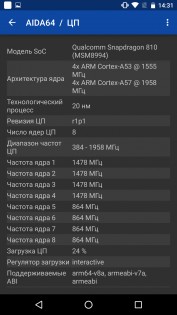 Обзор Huawei Nexus 6P