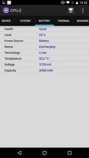 Обзор Huawei Nexus 6P