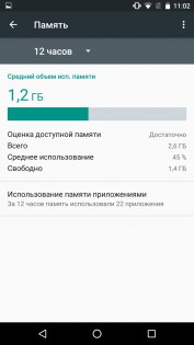 Обзор Huawei Nexus 6P