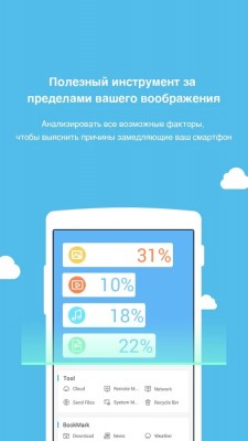 Лучшие файловые менеджеры для Android
