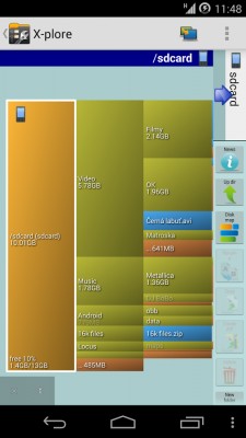 Лучшие файловые менеджеры для Android