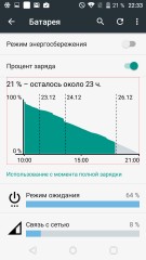Обзор Micromax Canvas 5 E481 — хорошо и недорого