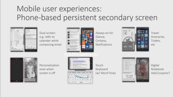 Microsoft разрабатывает чехлы с дополнительным экраном для смартфонов