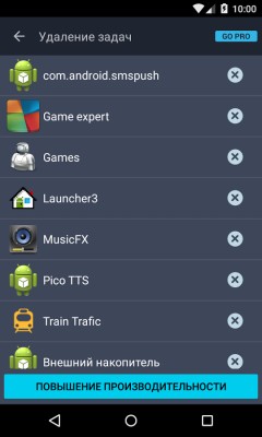 Лучшие антивирусы для Android