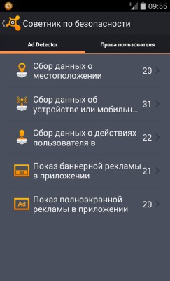 Лучшие антивирусы для Android