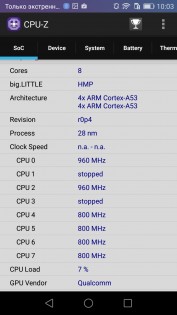 Обзор Honor 5X