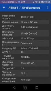 Обзор Honor 5X