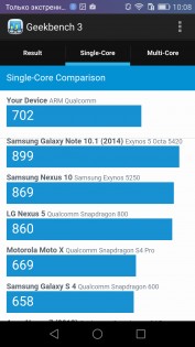 Обзор Honor 5X