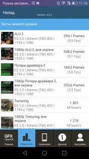 Обзор Honor 5X