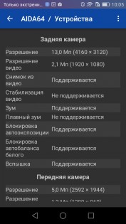 Обзор Honor 5X