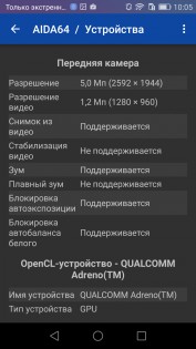 Обзор Honor 5X