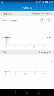 Обзор Honor Band