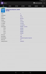 Обзор Onda v891