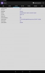 Обзор Onda v891