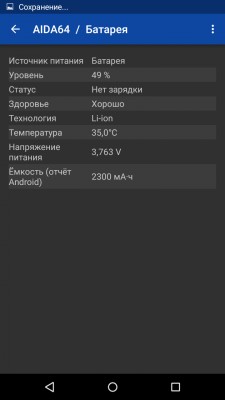 Обзор Archos Diamond S