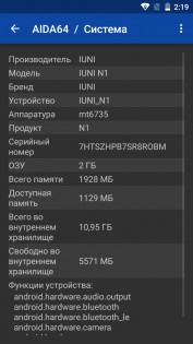 Обзор IUNI N1