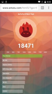 Обзор IUNI N1