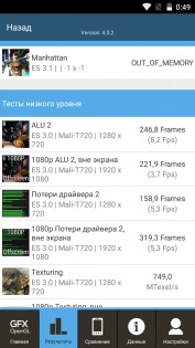 Обзор IUNI N1