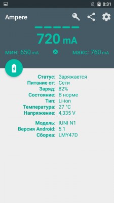 Обзор IUNI N1