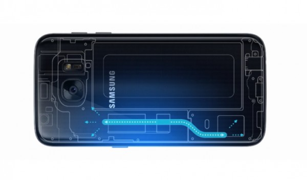 Samsung рассказала об игровых «фишках» новых Galaxy S7