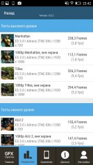 Обзор Lenovo VIBE Z2