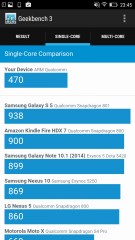 Обзор Lenovo VIBE Z2