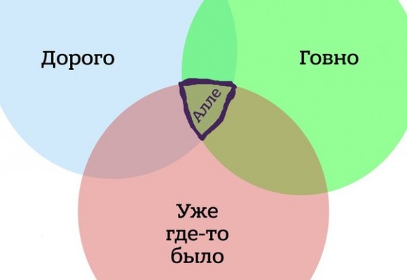 __TCAPT__