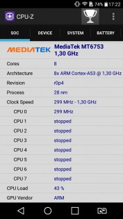 Обзор LG K10 LTE