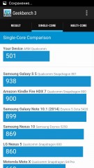 Обзор Lenovo S60