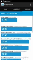 Обзор Lenovo S60