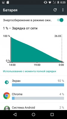 Обзор LG Ray X190