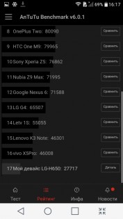 Обзор LG CLASS