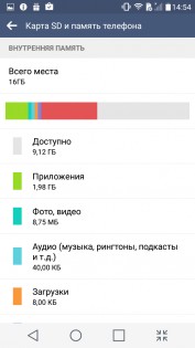 Обзор LG CLASS