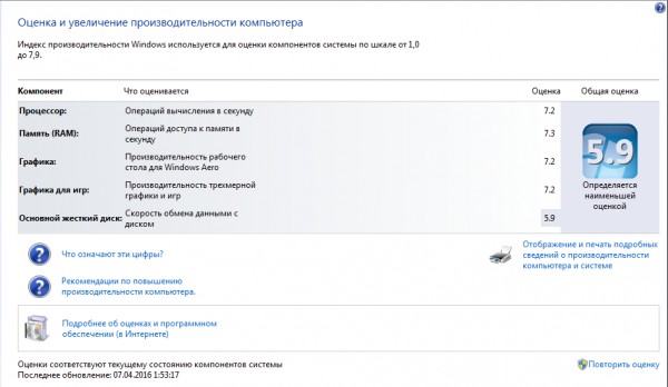 Windows 10: Обновлять или не обновлять, вот в чем вопрос.