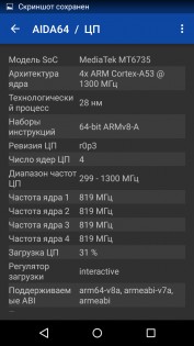 Обзор Honor 4C Pro