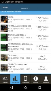 Обзор Honor 4C Pro