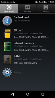 Обзор Honor 4C Pro