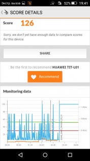 Обзор Honor 4C Pro