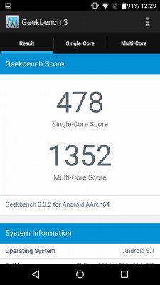 Обзор Honor 4C Pro
