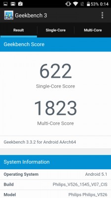 Обзор Honor 4C Pro
