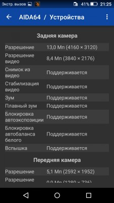 Обзор Honor 4C Pro