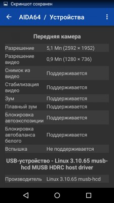 Обзор Honor 4C Pro