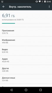 Обзор LG Nexus 5X