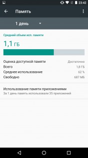 Обзор LG Nexus 5X