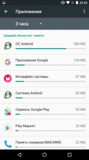 Обзор LG Nexus 5X