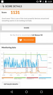 Обзор LG Nexus 5X