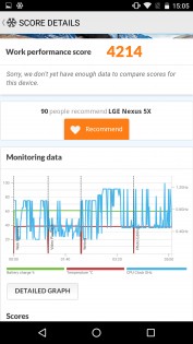 Обзор LG Nexus 5X